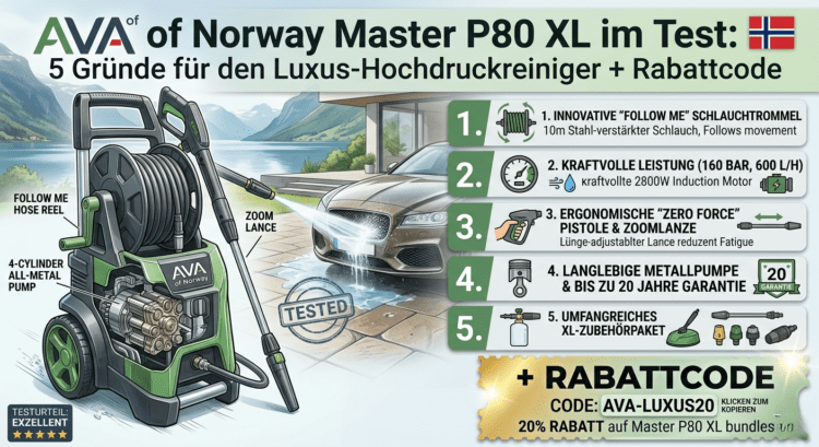 AVA of Norway Master P80 XL