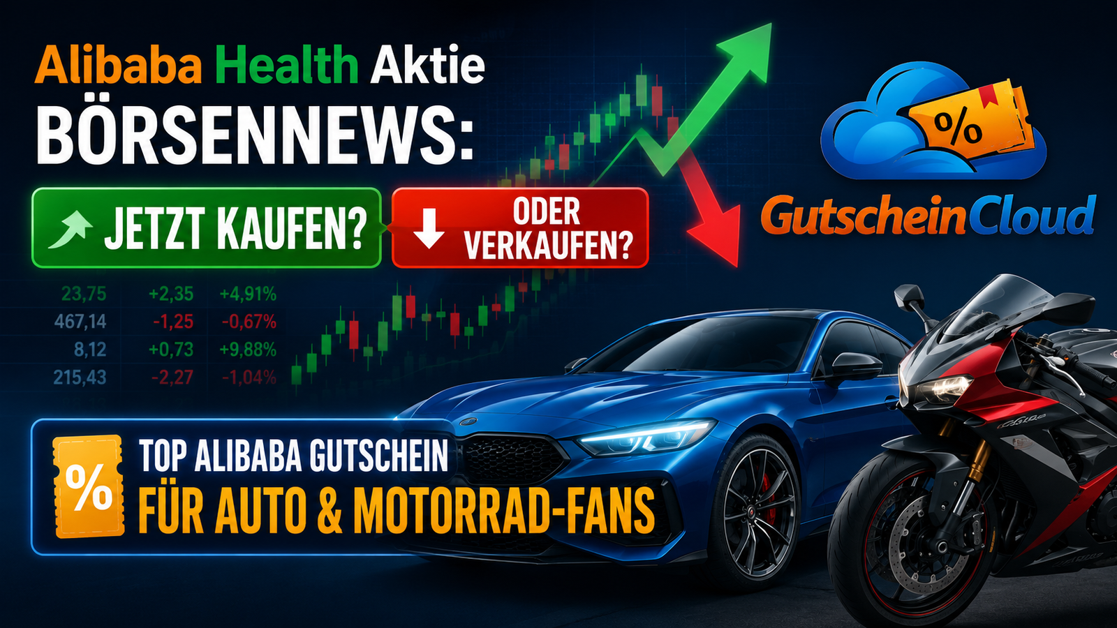 Alibaba Aktie Börsennews Kaufen? Auto & Motorrad Coupon