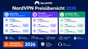 NordVPN Preisübersicht 2026