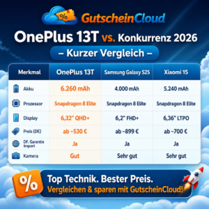 Gutscheincloud.de OnePlus 13T vs. Konkurrenz 2026 – Kurzer Vergleich