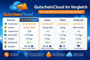 gutscheincloud.de Aosom vs. Vidaxl vs. Purple Leaf 2026: Welcher Shop ist günstiger und seriöser?