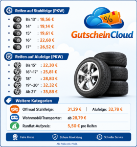 Preise & Montagekosten bei reifen.com Hannover 2026 gutscheincloud.de
